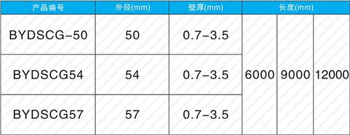 建阳螺旋式声测管现货规格尺寸